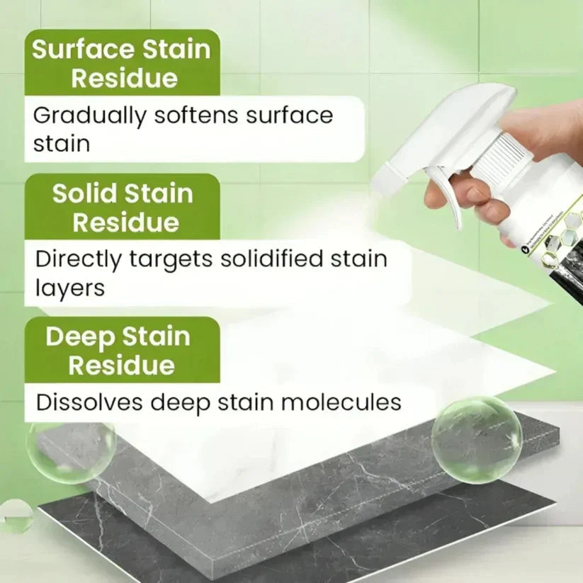 Multi-Purpose Oxalic Acid Stain Removal Spray (Pack of 2)